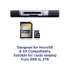 Integral SD Card reader - Image 4